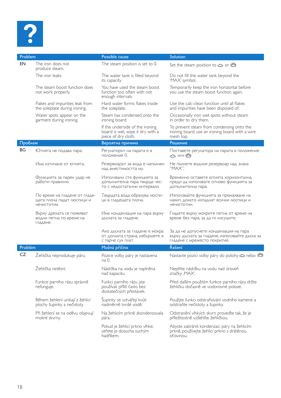 Philips GC2905 User Manual | Page 18 / 24