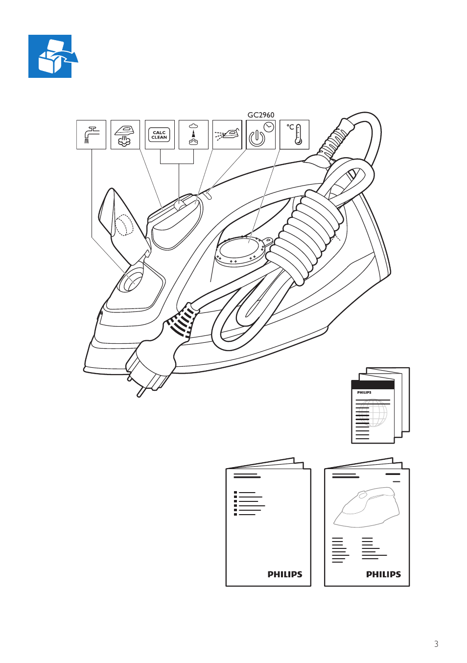 Philips GC2905 User Manual | Page 3 / 24
