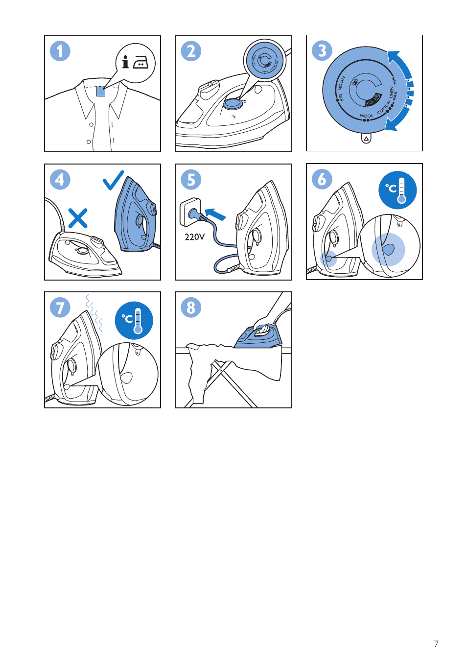 Philips GC2905 User Manual | Page 7 / 24