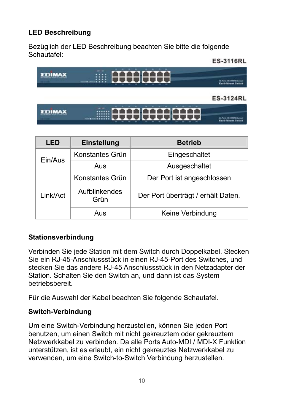 Led beschreibung | Edimax Technology Rackmount Fast Ethernet Switch User Manual | Page 11 / 41