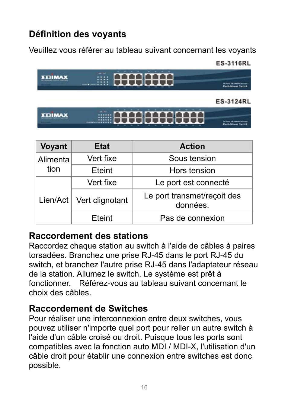 Définition des voyants, Raccordement des stations, Raccordement de switches | Edimax Technology Rackmount Fast Ethernet Switch User Manual | Page 17 / 41