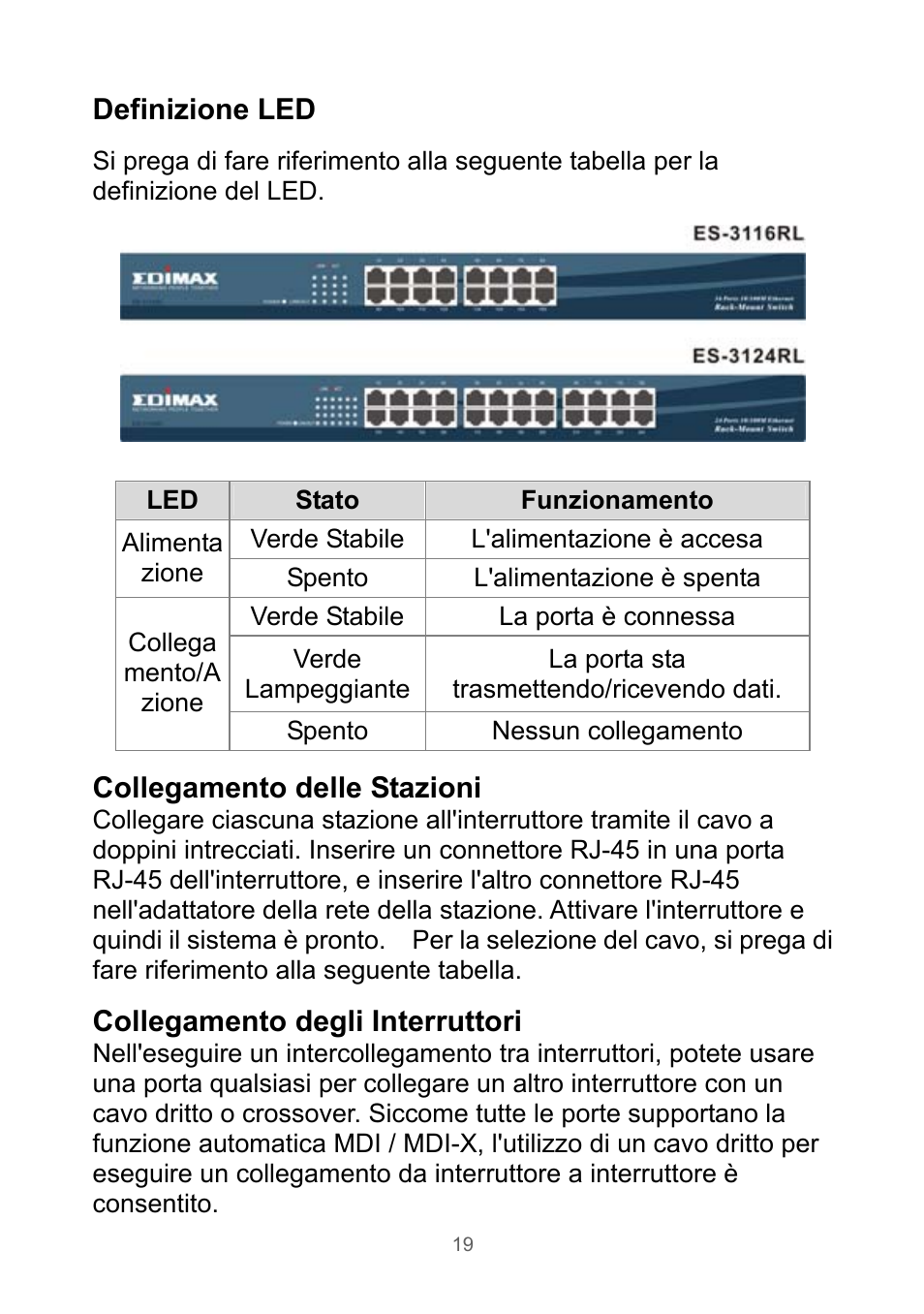 Definizione led, Collegamento delle stazioni, Collegamento degli interruttori | Edimax Technology Rackmount Fast Ethernet Switch User Manual | Page 20 / 41