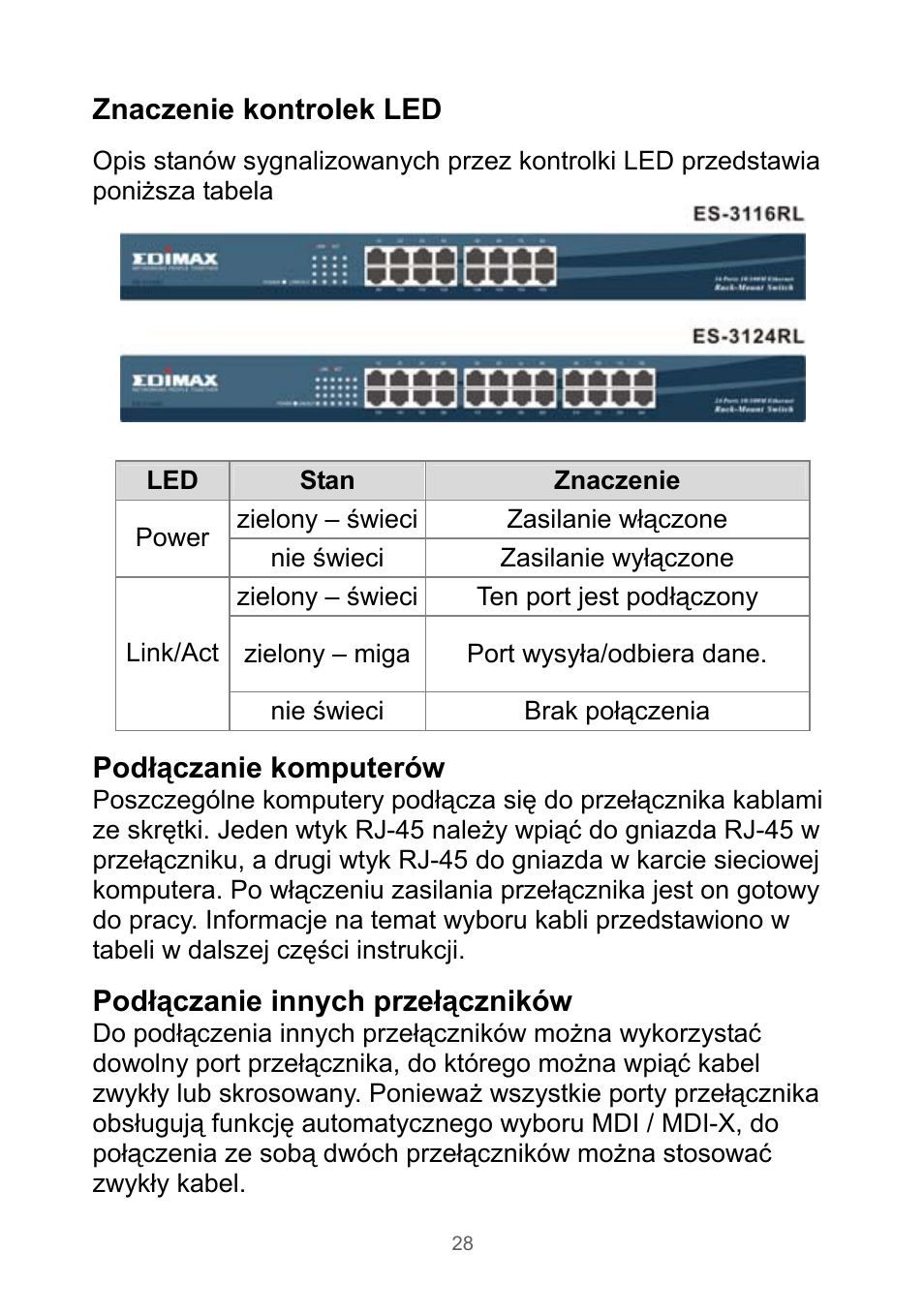 Znaczenie kontrolek led | Edimax Technology Rackmount Fast Ethernet Switch User Manual | Page 29 / 41