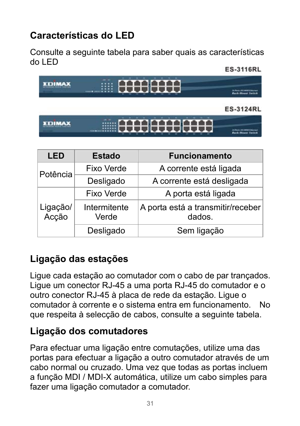 Características do led, Ligação das estações, Ligação dos comutadores | Edimax Technology Rackmount Fast Ethernet Switch User Manual | Page 32 / 41