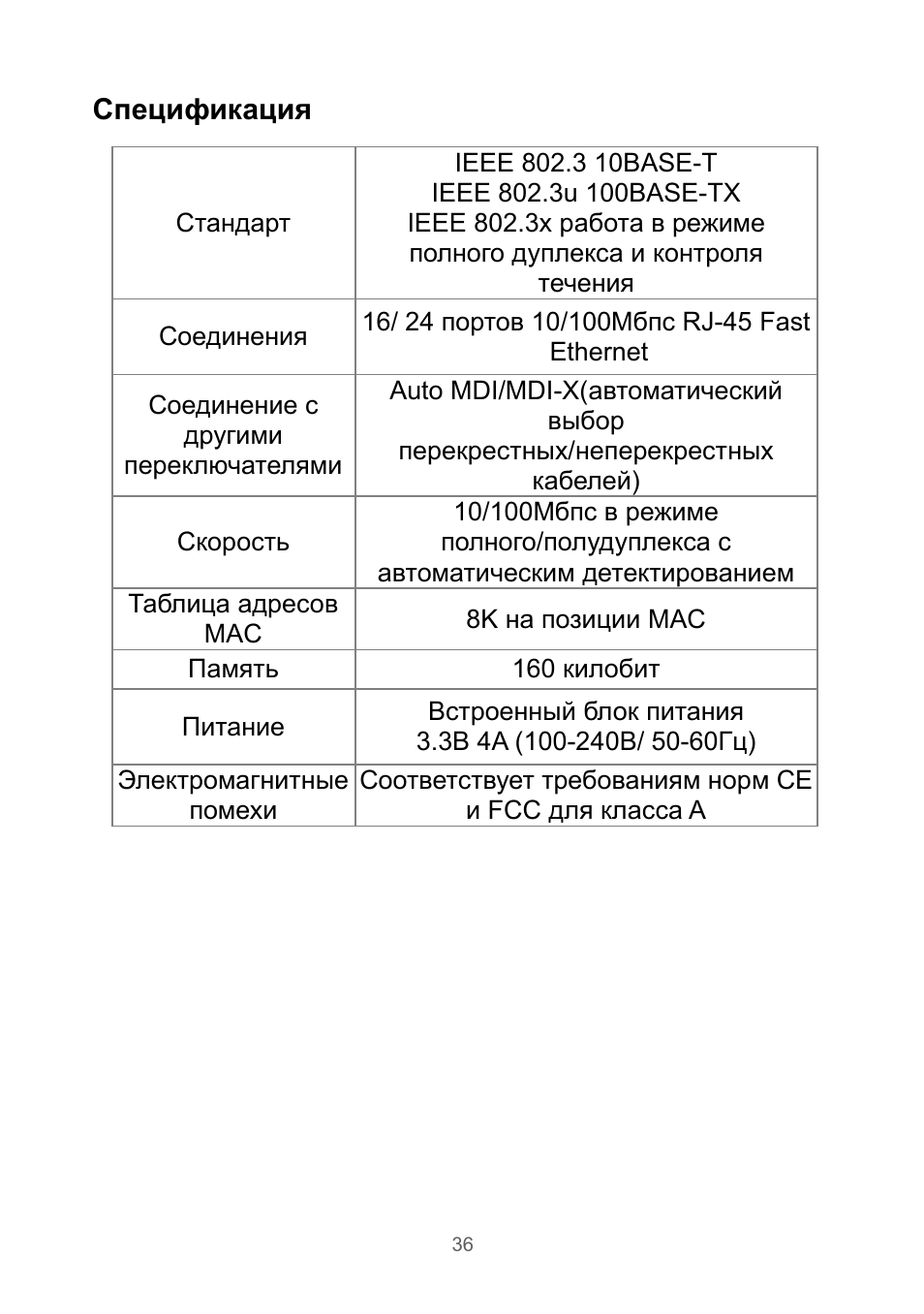 Спецификация | Edimax Technology Rackmount Fast Ethernet Switch User Manual | Page 37 / 41