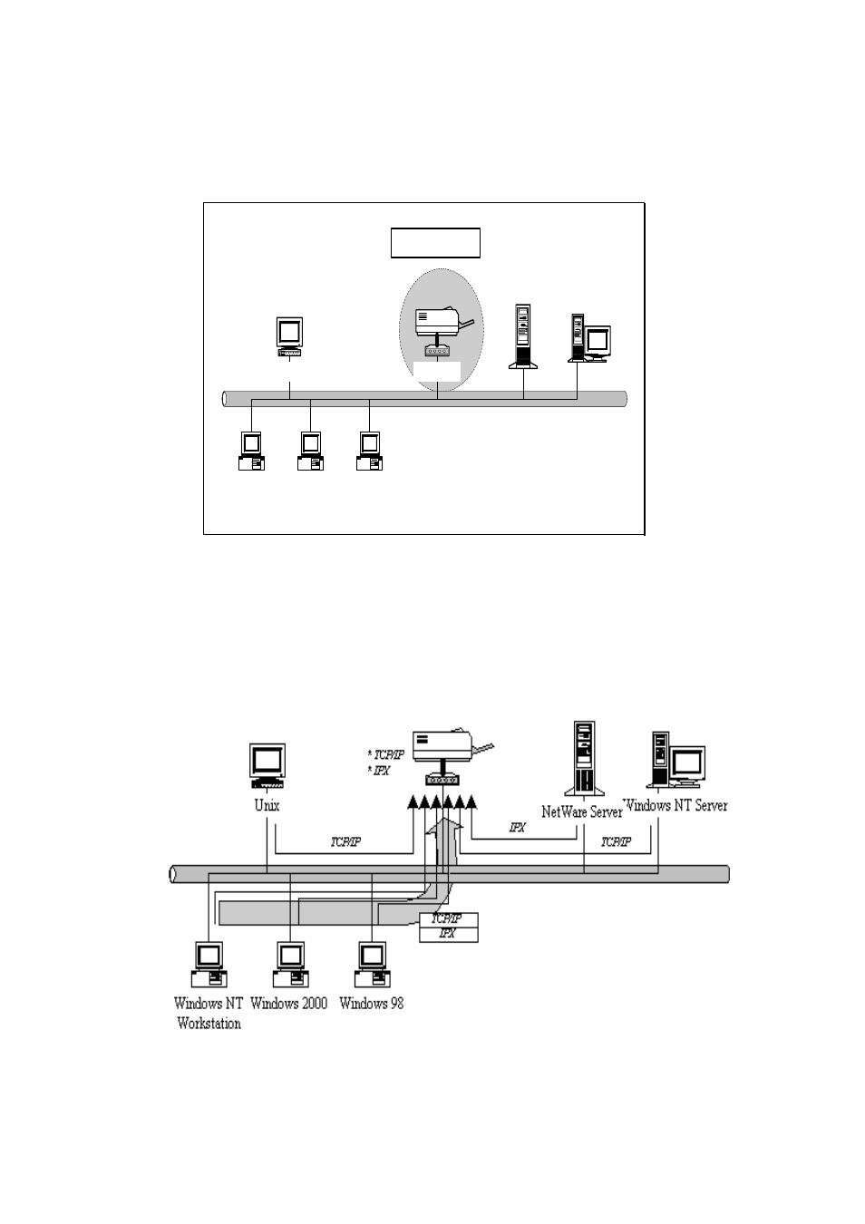 Print server, 1 print server network functions | Edimax Technology PS-1206PWg User Manual | Page 14 / 159