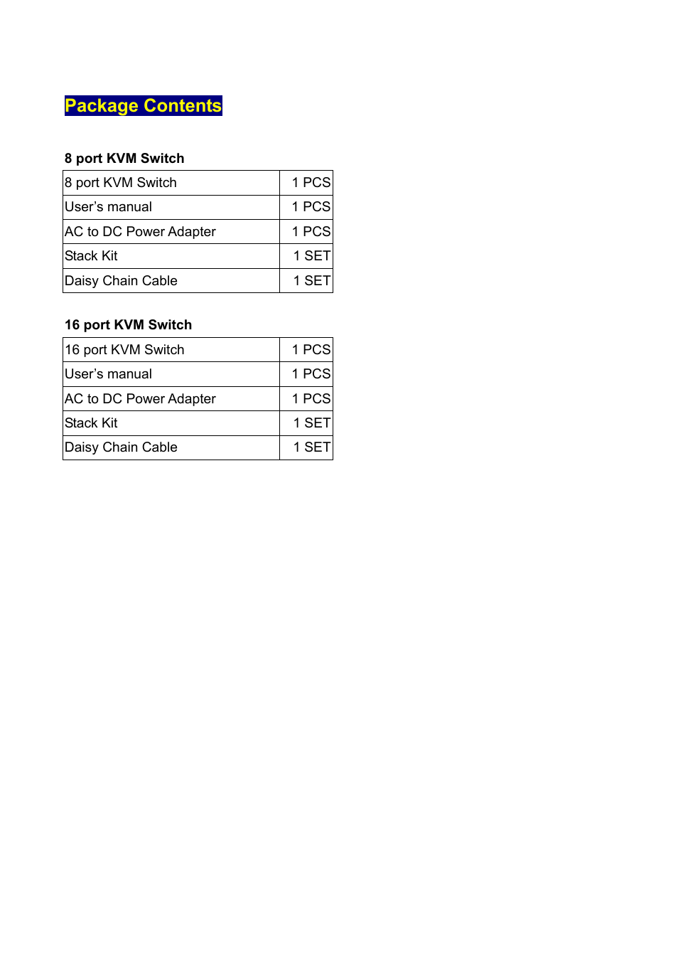 Package contents | Edimax Technology EK-16RO User Manual | Page 4 / 17