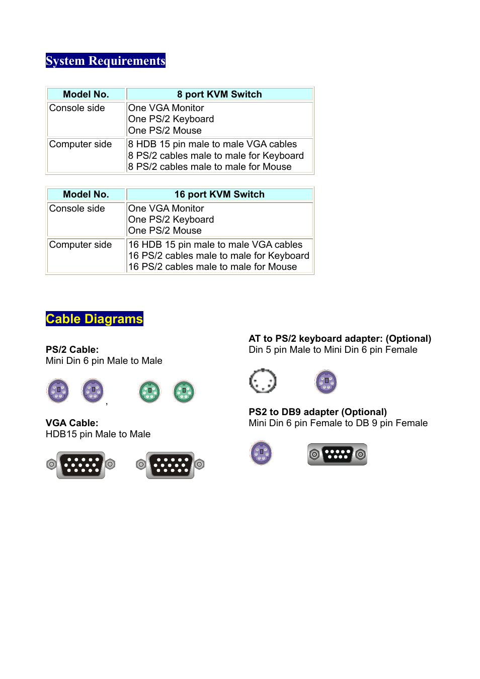 System requirements, Cable diagrams | Edimax Technology EK-16RO User Manual | Page 6 / 17