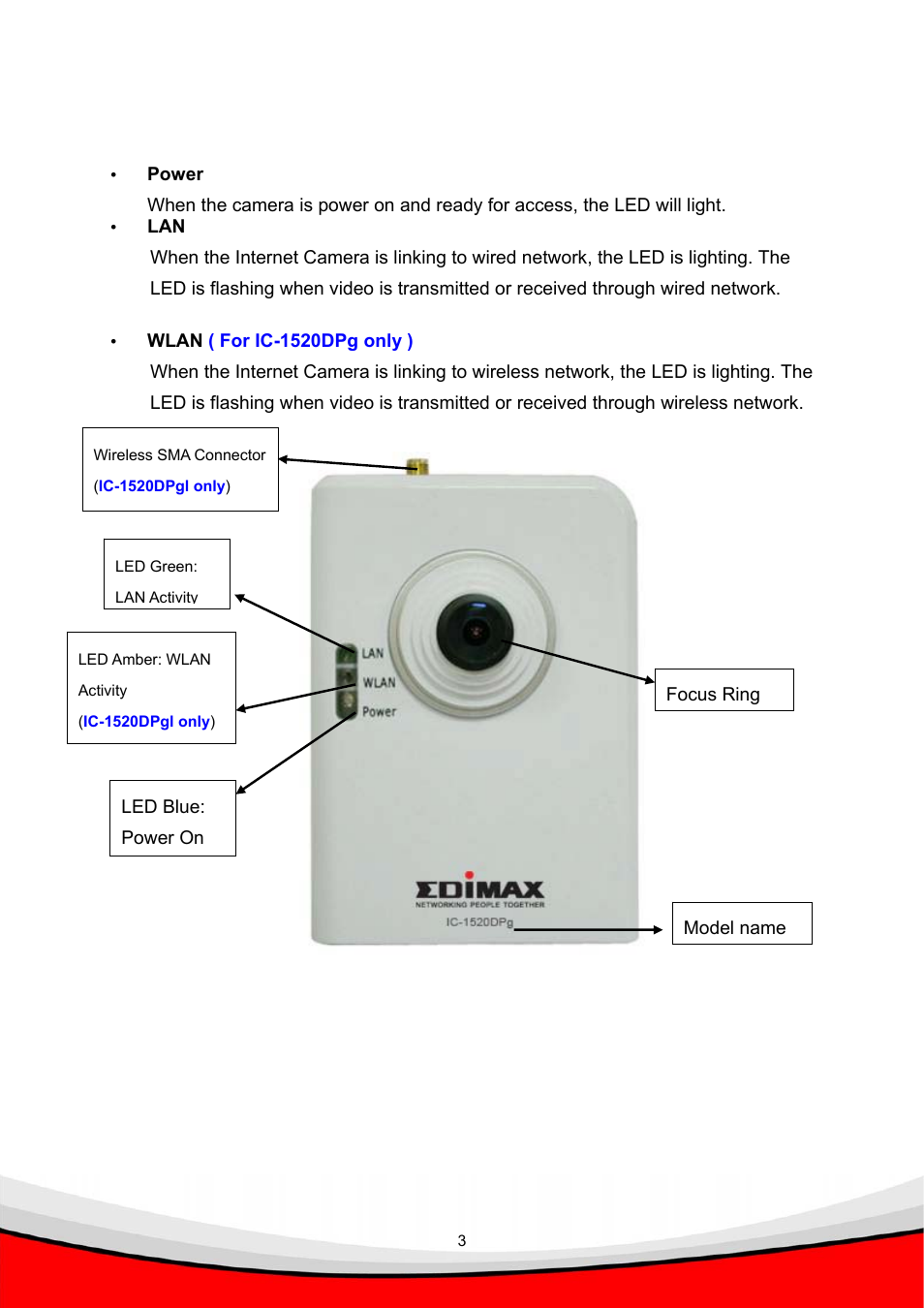 Edimax Technology IC-1520POE User Manual | Page 7 / 27