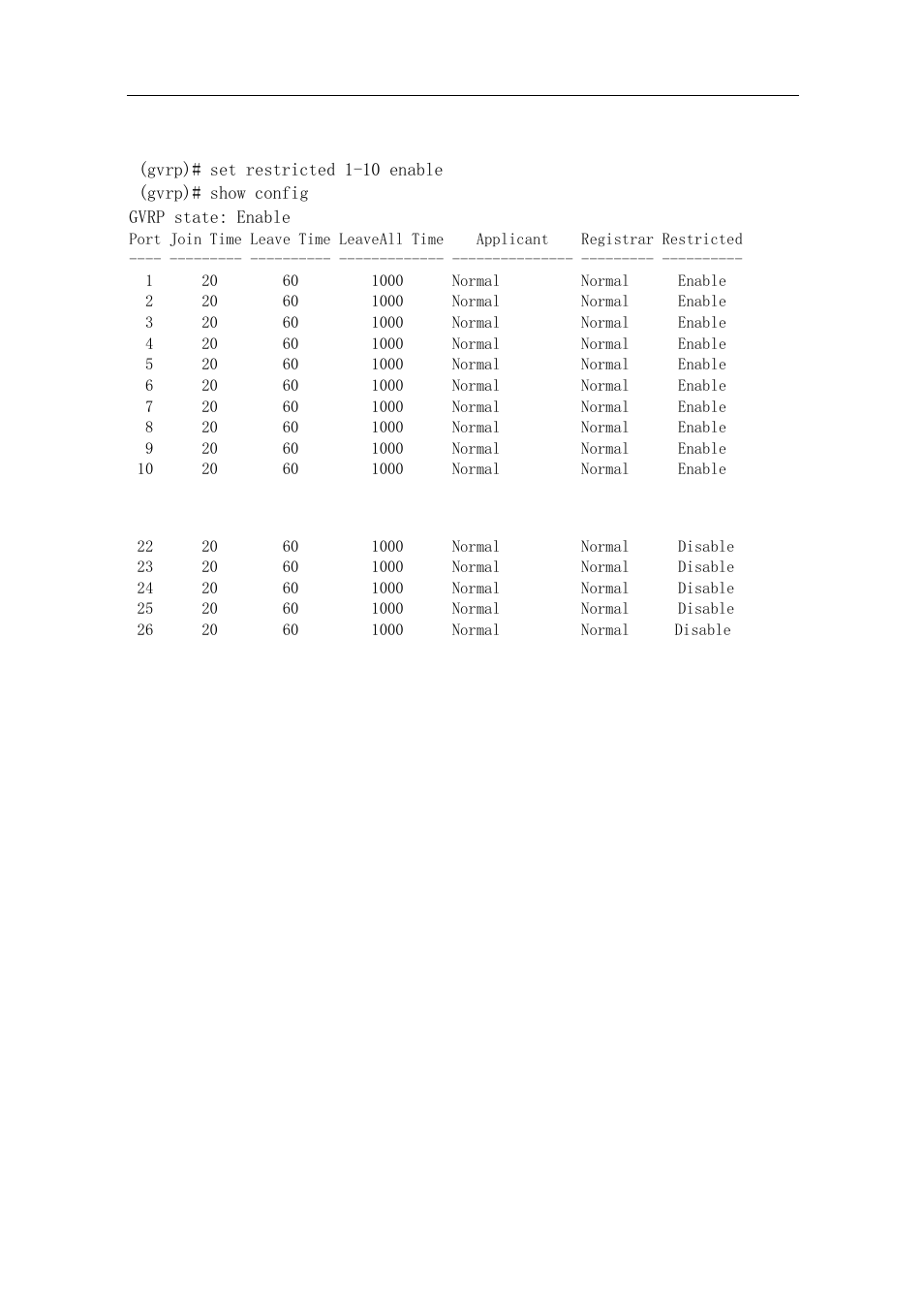 User manual | Edimax Technology ES-5224RM  EN User Manual | Page 202 / 265