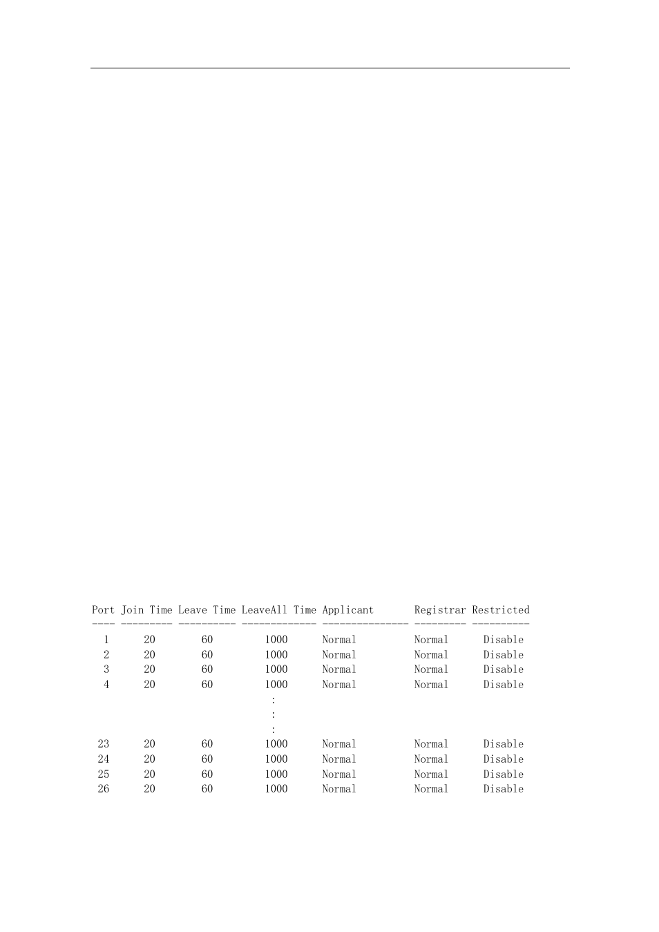 User manual | Edimax Technology ES-5224RM  EN User Manual | Page 203 / 265