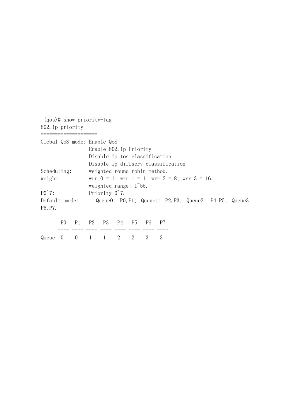 User manual | Edimax Technology ES-5224RM  EN User Manual | Page 230 / 265
