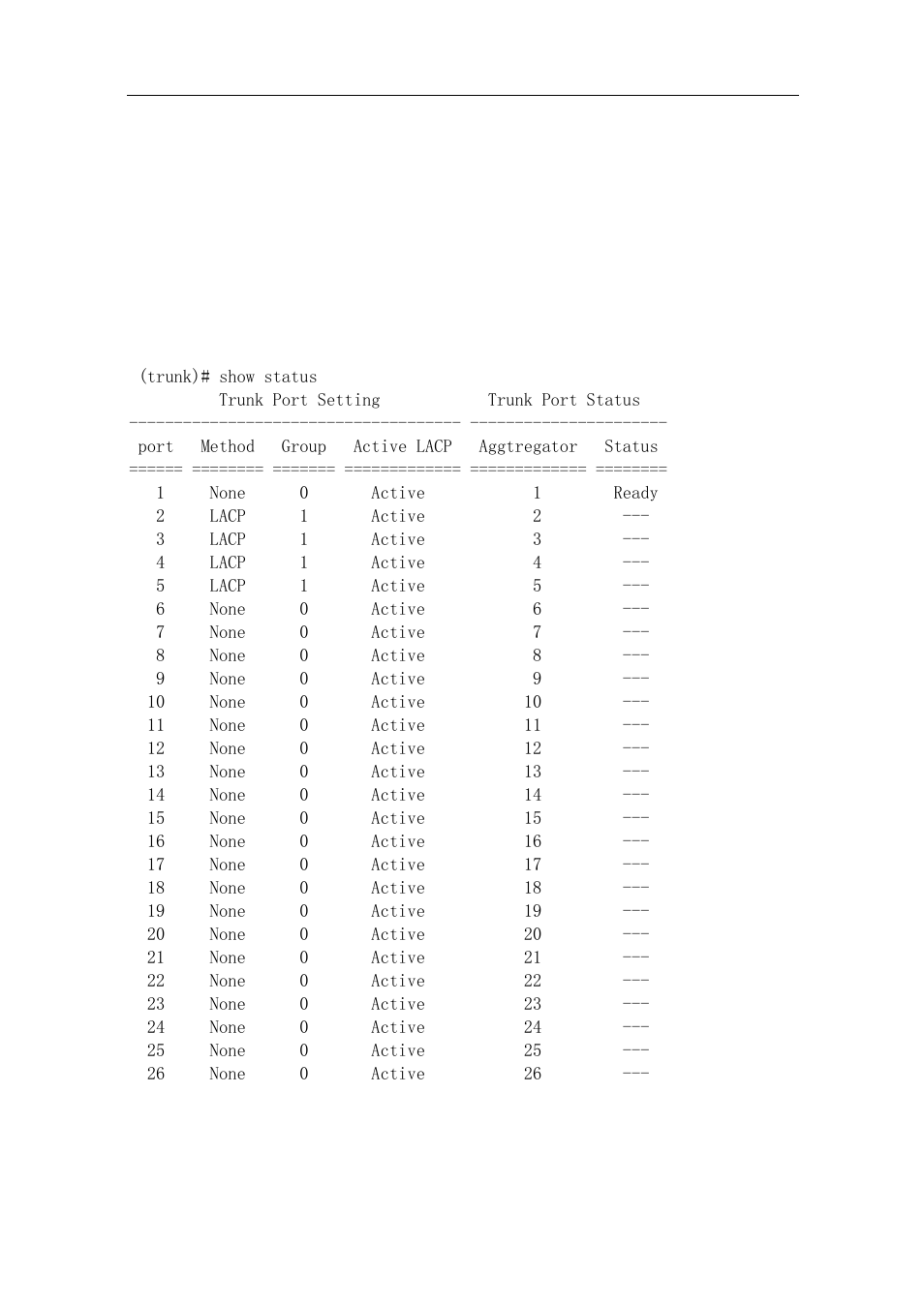 User manual | Edimax Technology ES-5224RM  EN User Manual | Page 249 / 265