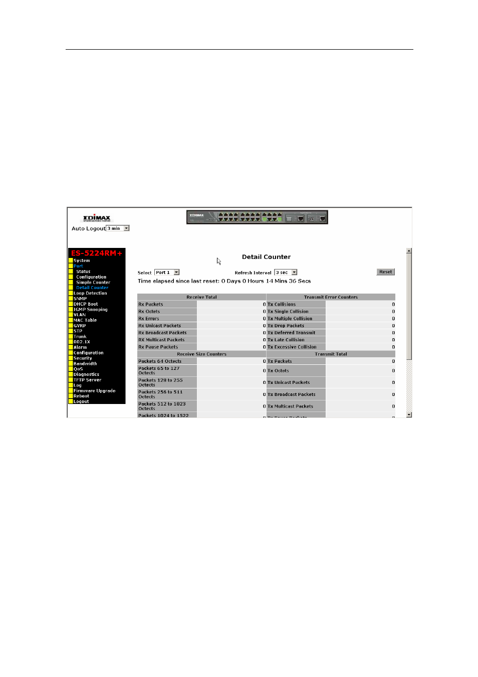 2-4. detail counter, User manual | Edimax Technology ES-5224RM  EN User Manual | Page 63 / 265