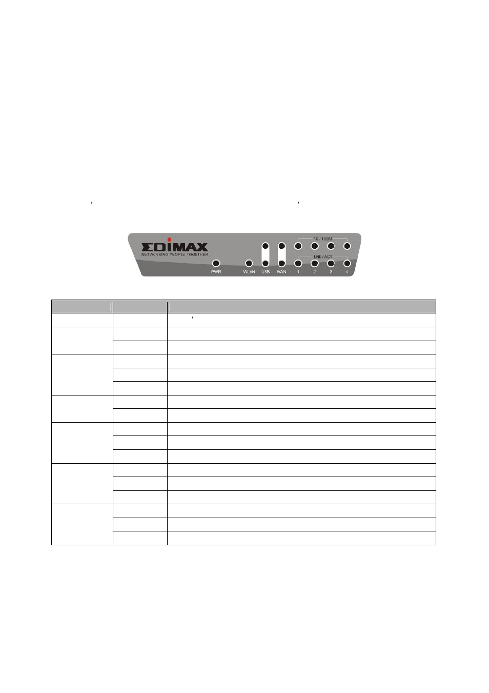 Edimax Technology Broadband Router User Manual | Page 5 / 57