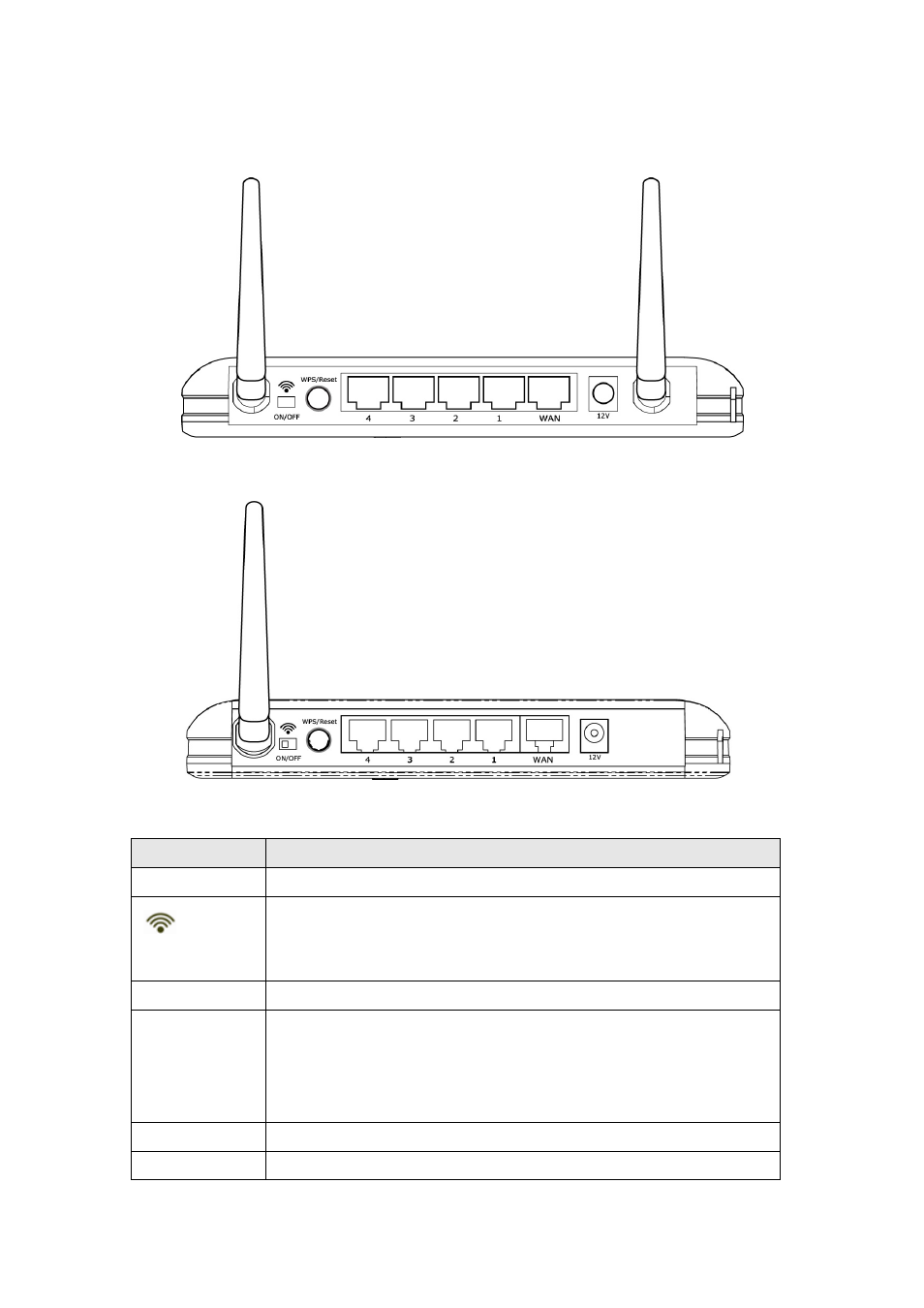 Back panel | Edimax Technology BR-6225N User Manual | Page 12 / 170