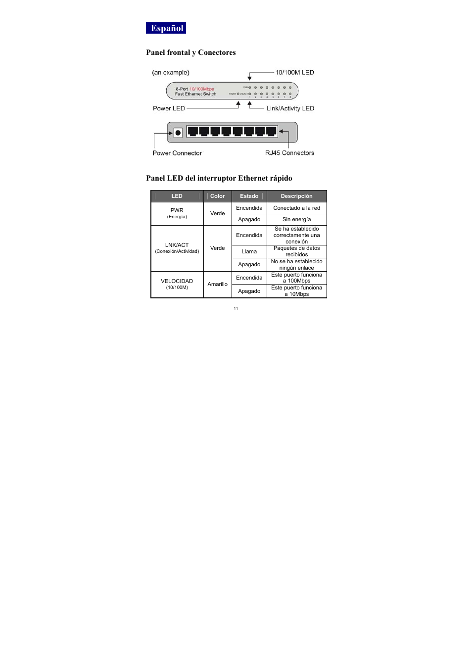 Español, Panel frontal y conectores, Panel led del interruptor ethernet rápido | Edimax Technology Edimax ES-3105P User Manual | Page 12 / 40