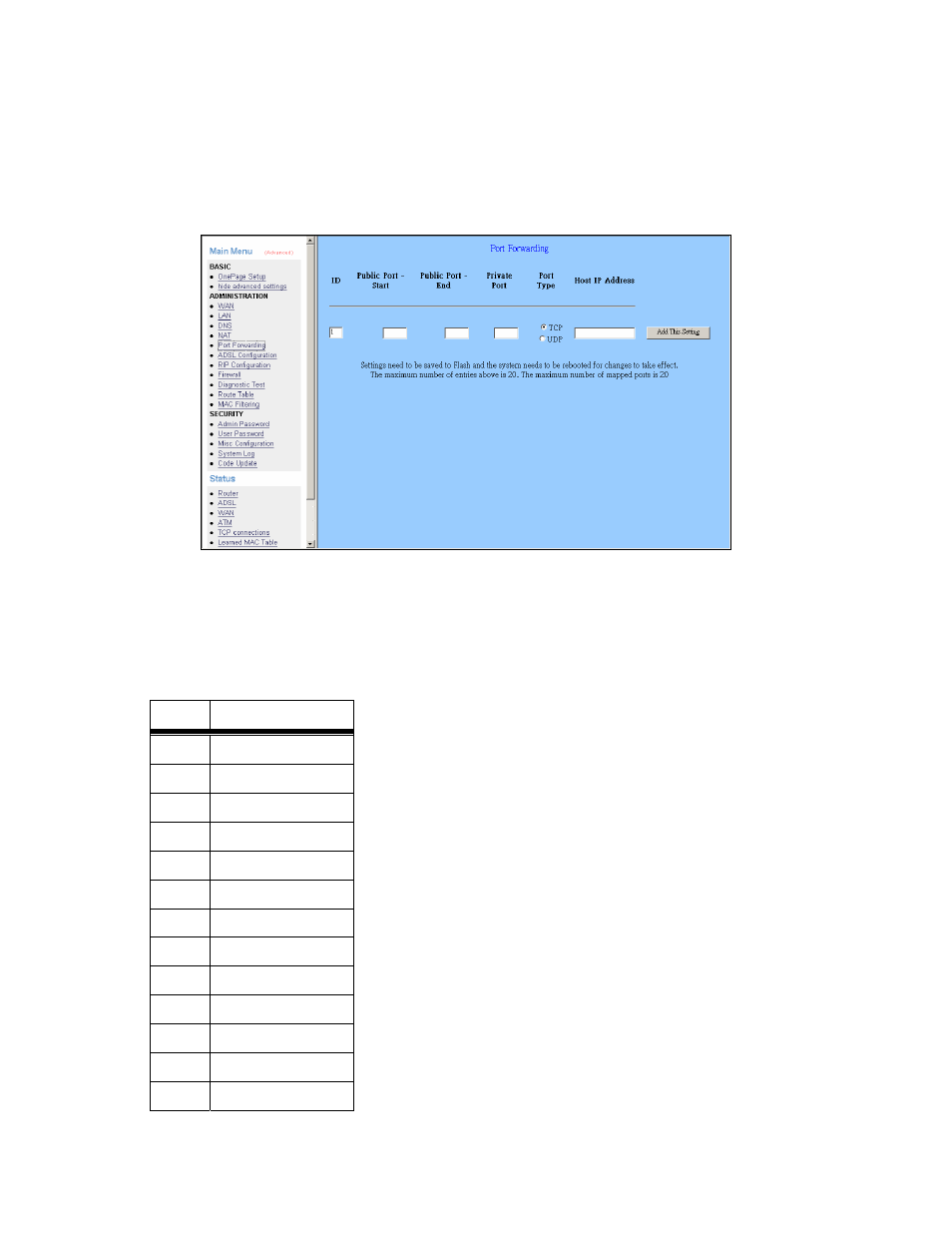 Port forwarding | Edimax Technology AR-6024 User Manual | Page 35 / 72