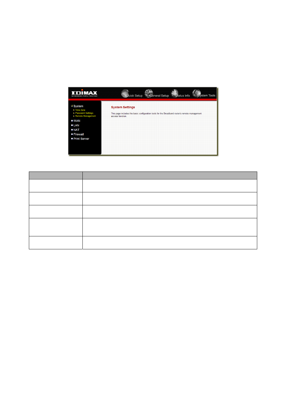 Chapter 2, General settings | Edimax Technology BR-6104K User Manual | Page 18 / 48