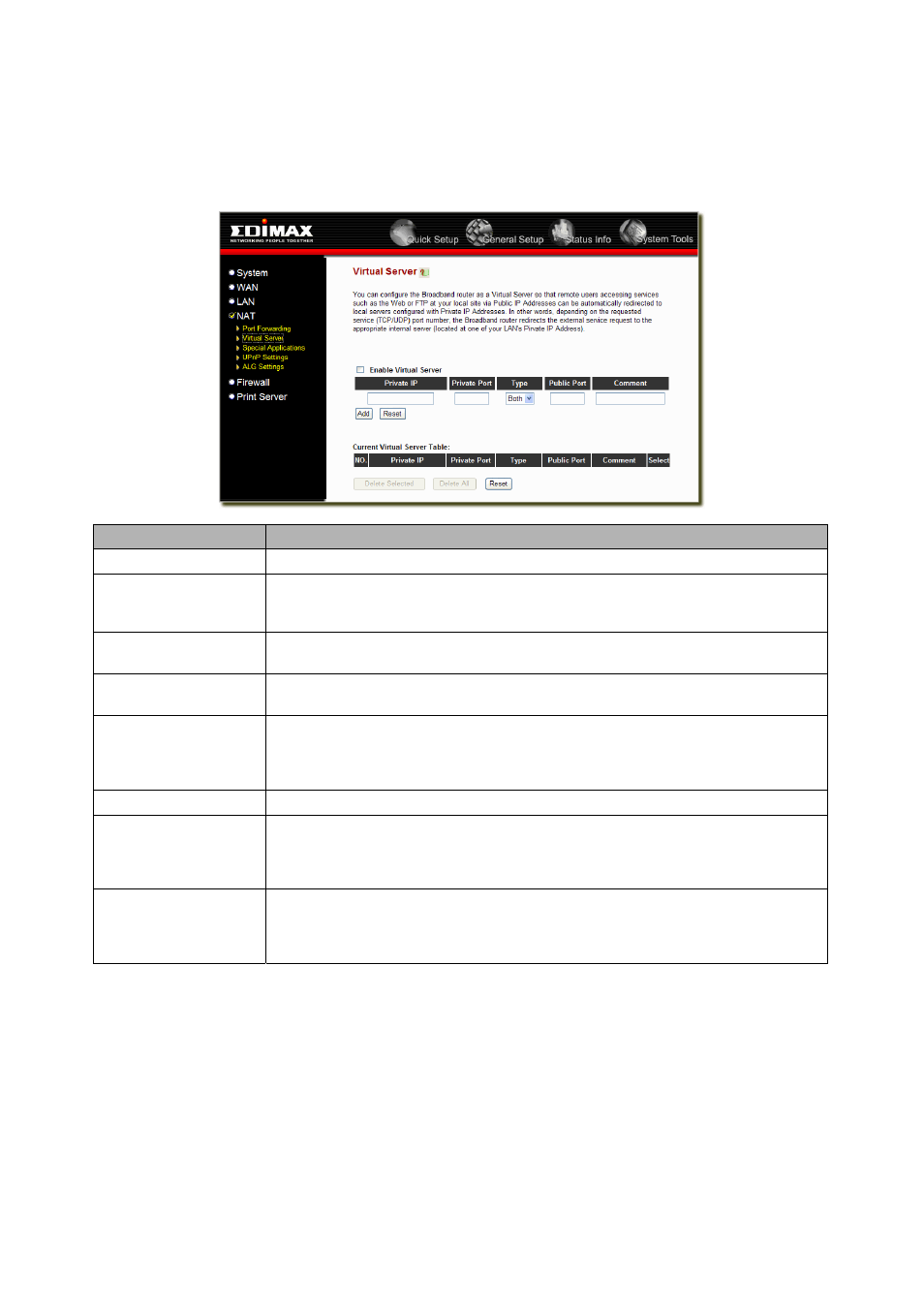 2 virtual server | Edimax Technology BR-6104K User Manual | Page 28 / 48