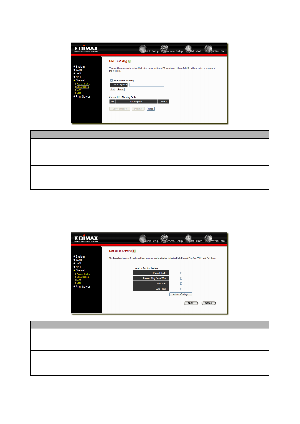 2 url blocking, 3 denial of service (dos) | Edimax Technology BR-6104K User Manual | Page 35 / 48
