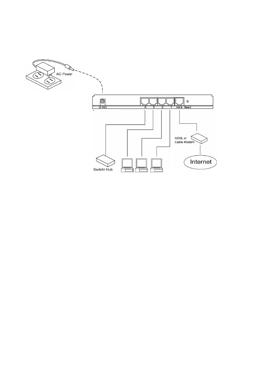 Setup diagram | Edimax Technology BR-6104K User Manual | Page 6 / 48