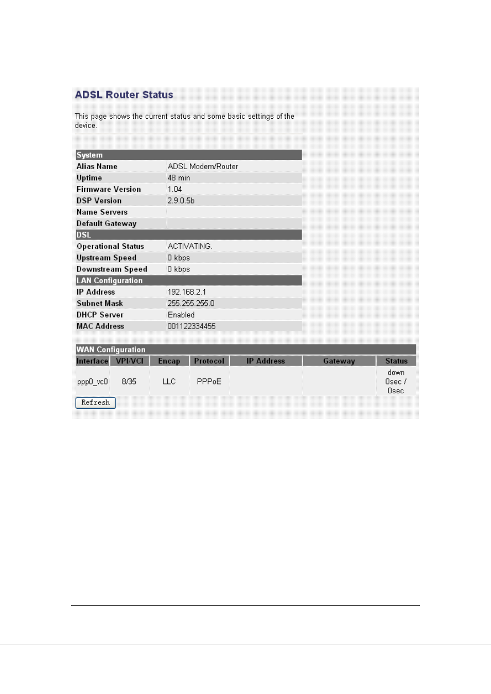 Interface | Edimax Technology AR-7266WNA User Manual | Page 101 / 124