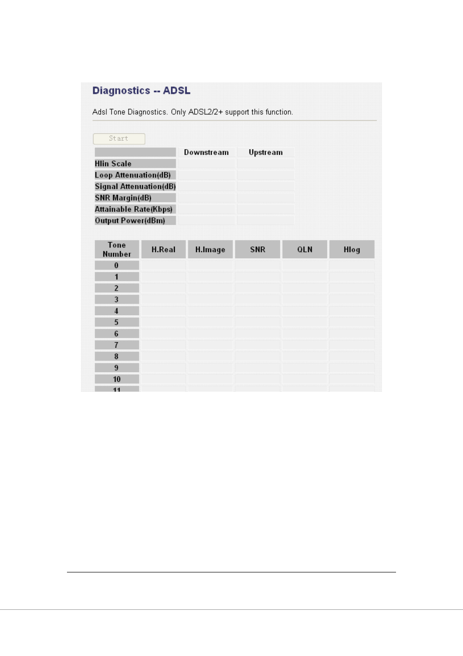 Diagnostic test | Edimax Technology AR-7266WNA User Manual | Page 109 / 124