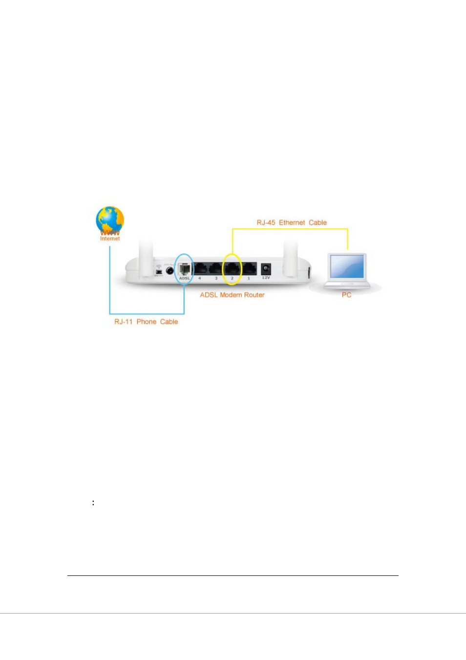 Hardware installation | Edimax Technology AR-7266WNA User Manual | Page 15 / 124