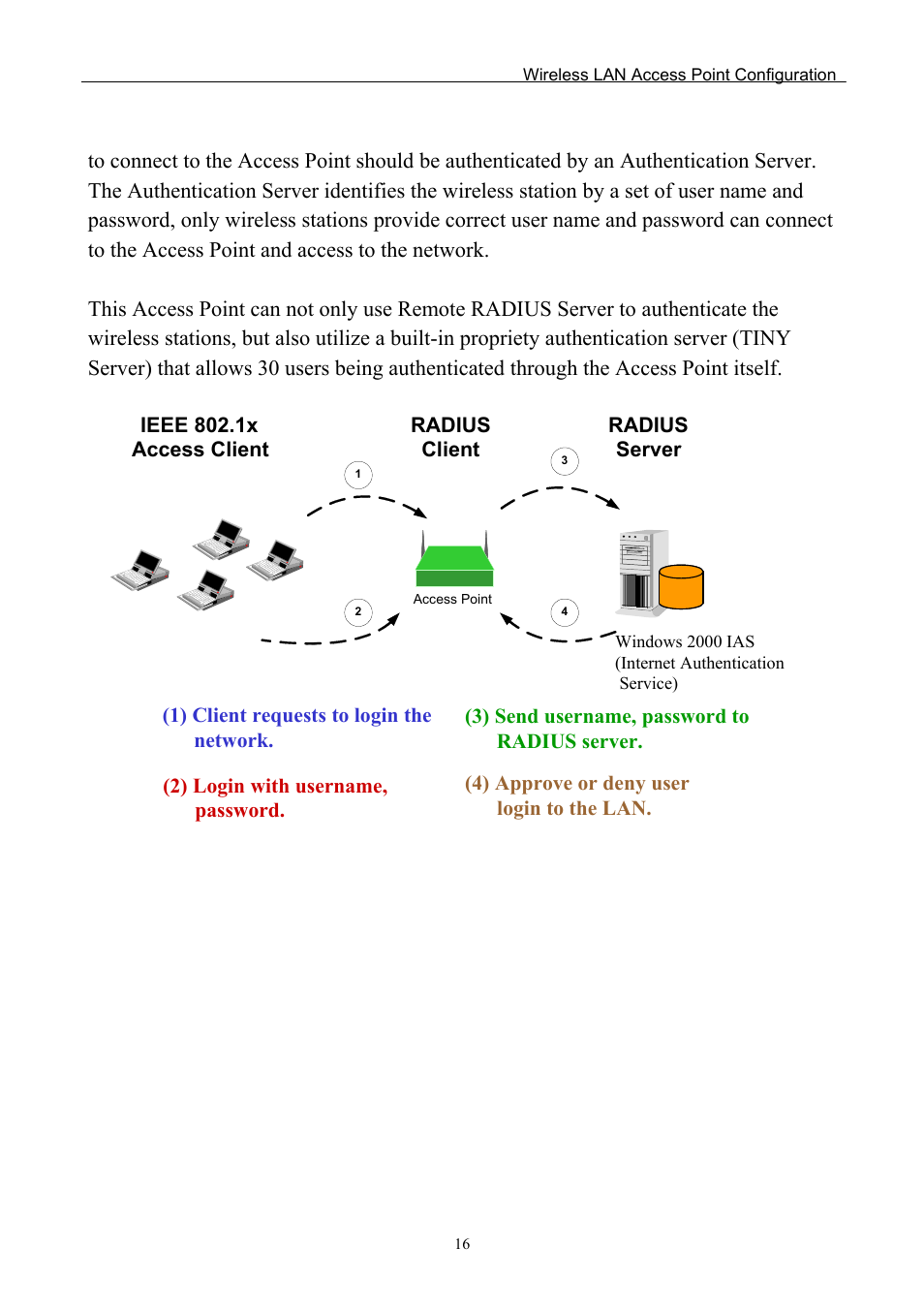 Edimax Technology EW-7205APS User Manual | Page 18 / 31