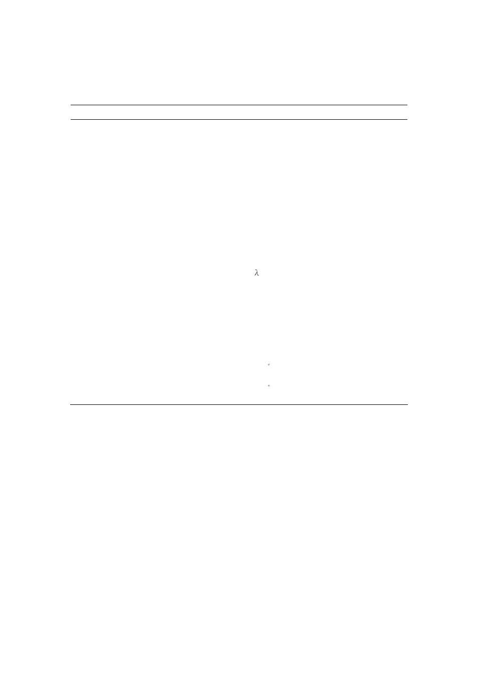Appendix a antenna specification | Edimax Technology EW-7126 User Manual | Page 24 / 24