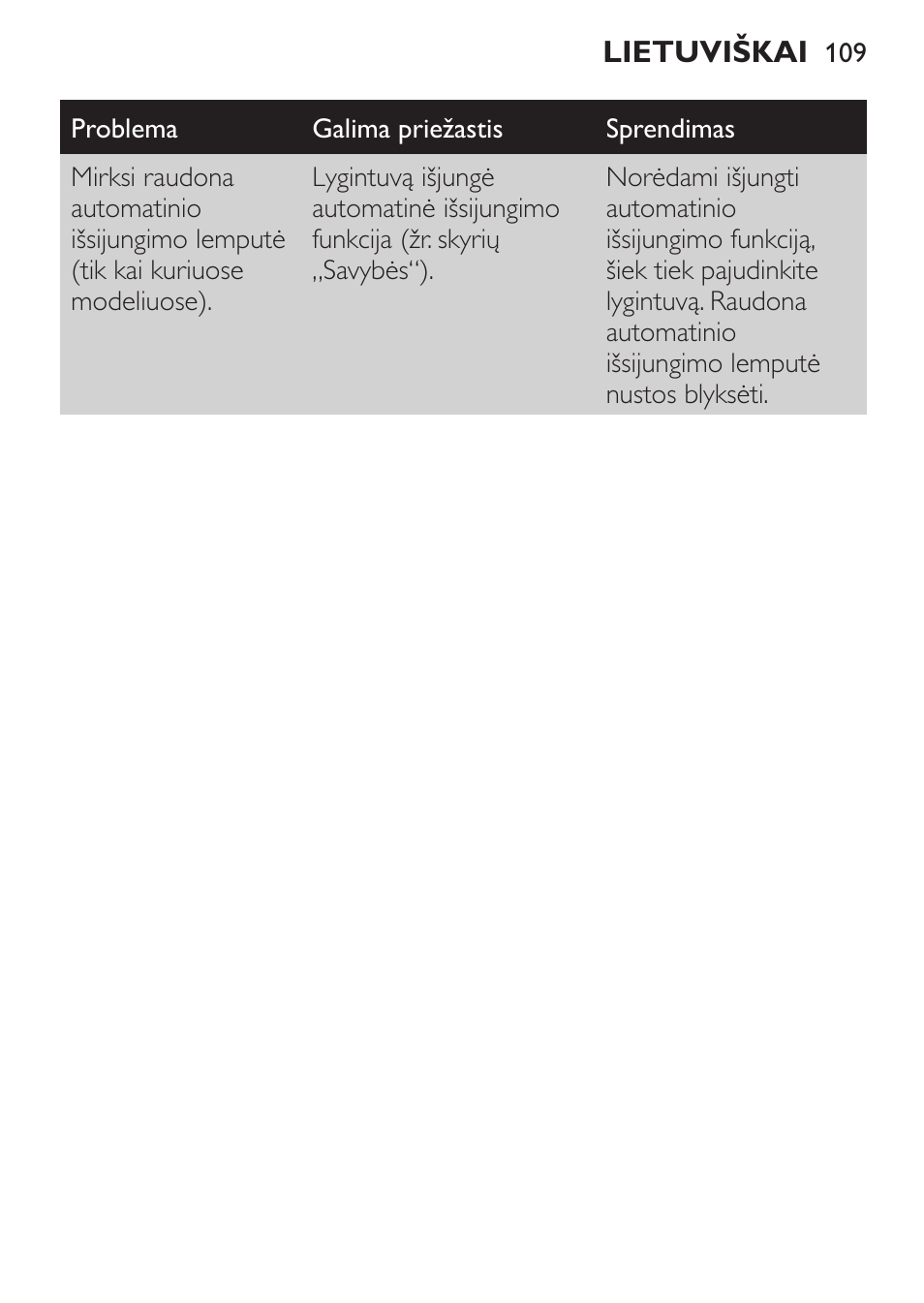 Philips GC3620 User Manual | Page 109 / 224