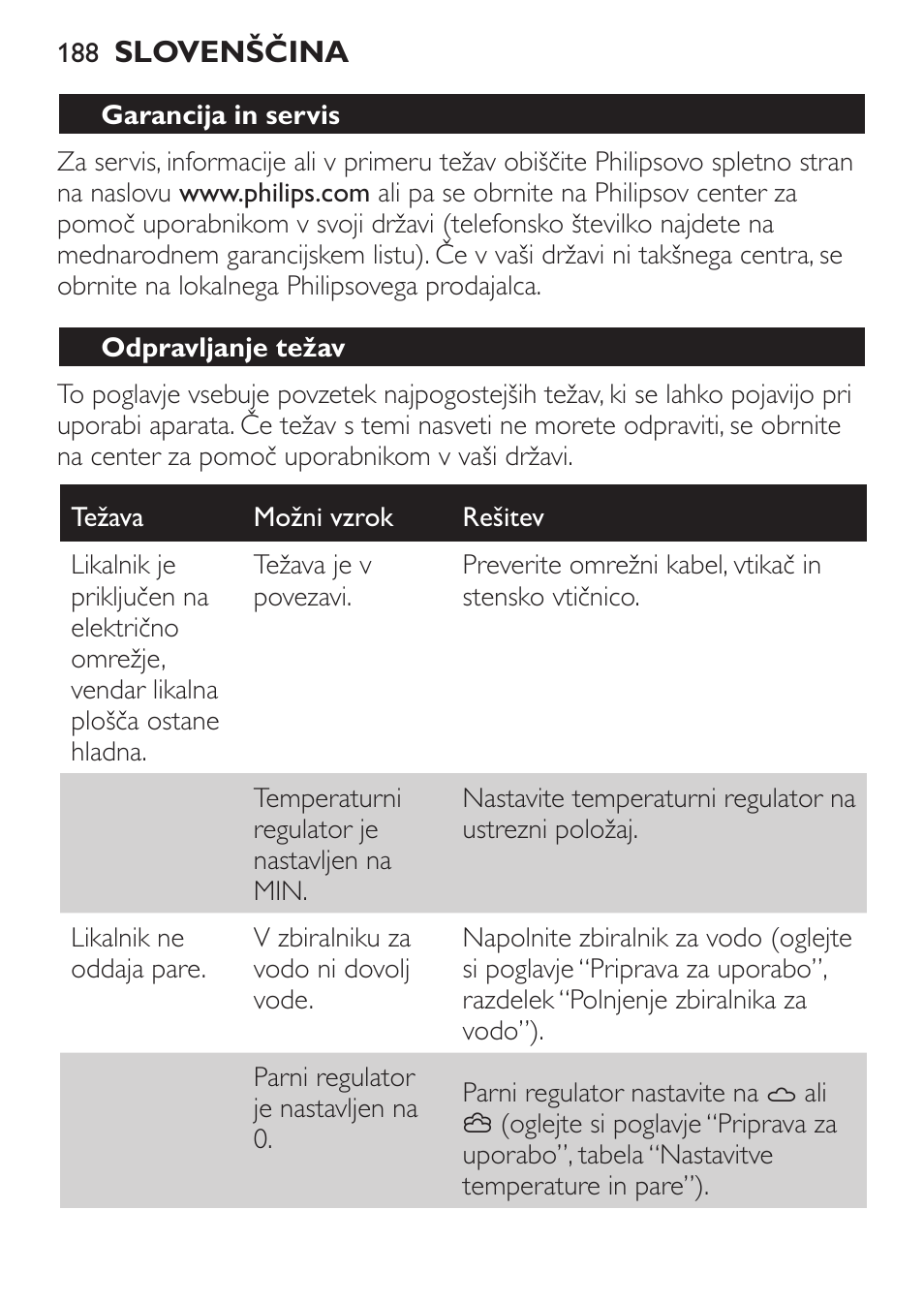 Garancija in servis, Odpravljanje težav | Philips GC3620 User Manual | Page 188 / 224