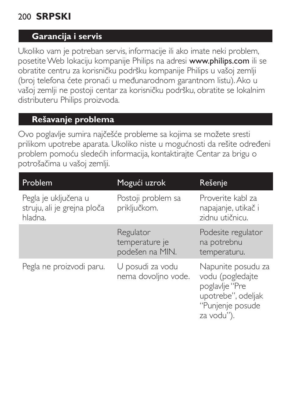 Garancija i servis, Rešavanje problema | Philips GC3620 User Manual | Page 200 / 224