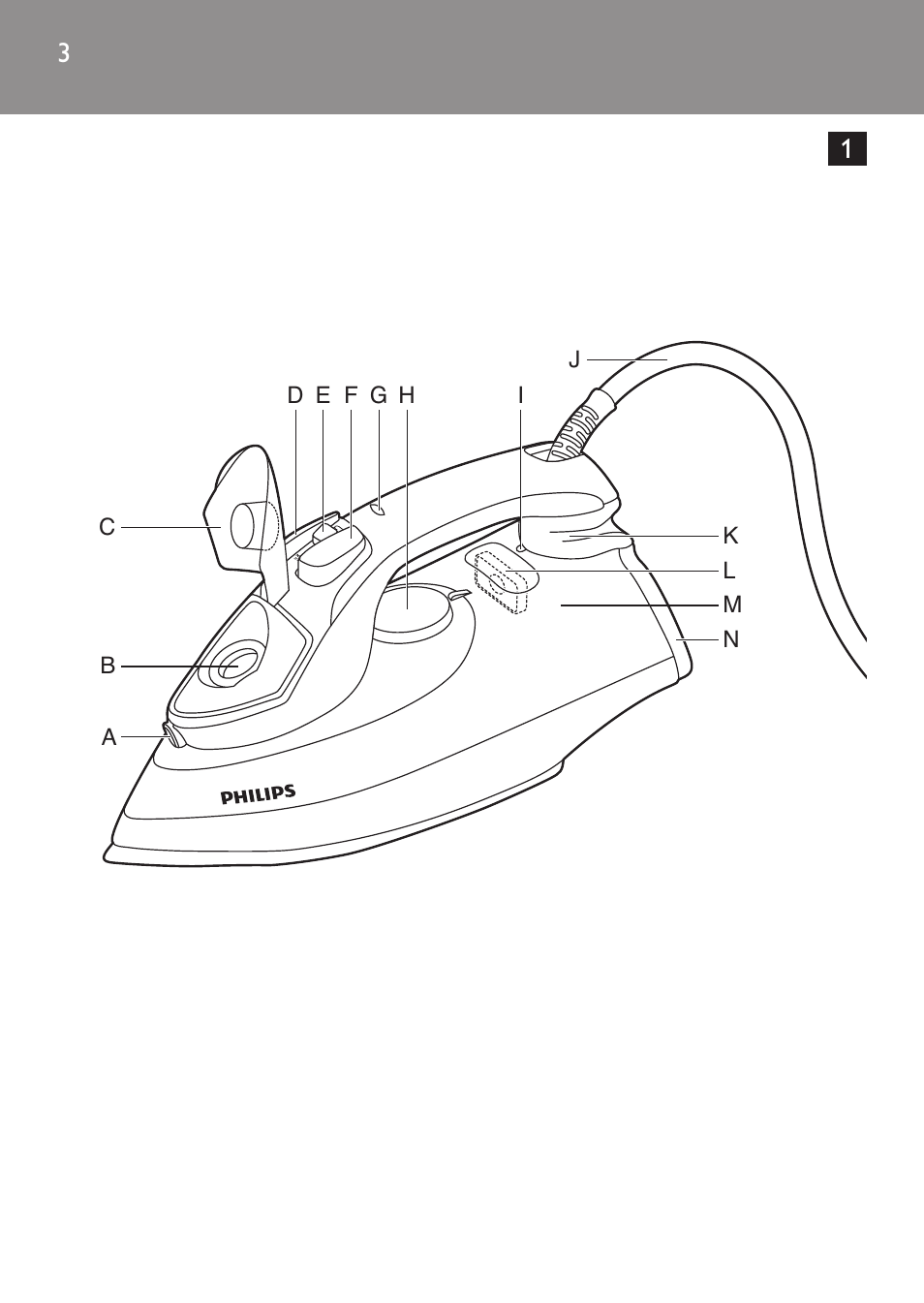 Philips GC3620 User Manual | Page 3 / 224