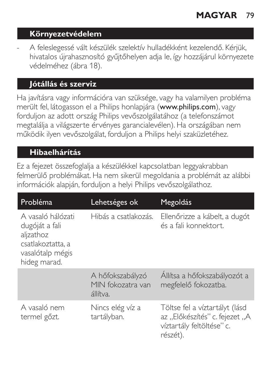 Környezetvédelem, Jótállás és szerviz, Hibaelhárítás | Philips GC3620 User Manual | Page 79 / 224