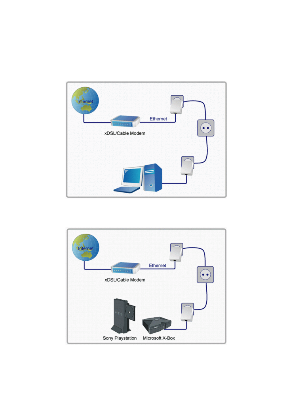 Edimax Technology HP-8501 User Manual | Page 5 / 20
