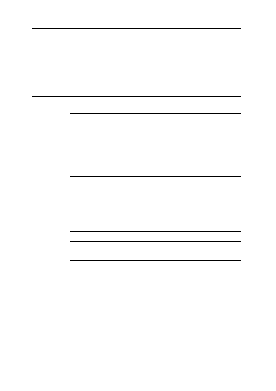 3 current users | Edimax Technology AC-M1000 User Manual | Page 119 / 158