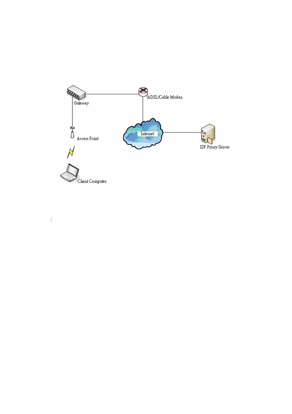 Appendix d –proxy setting for hotspot | Edimax Technology AC-M1000 User Manual | Page 137 / 158