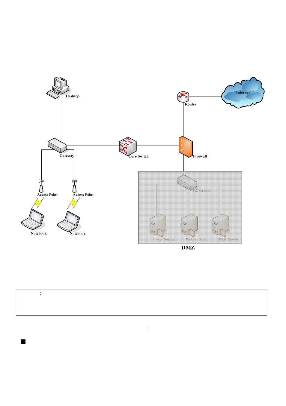 Appendix e –proxy setting for enterprise, Gateway setting | Edimax Technology AC-M1000 User Manual | Page 142 / 158