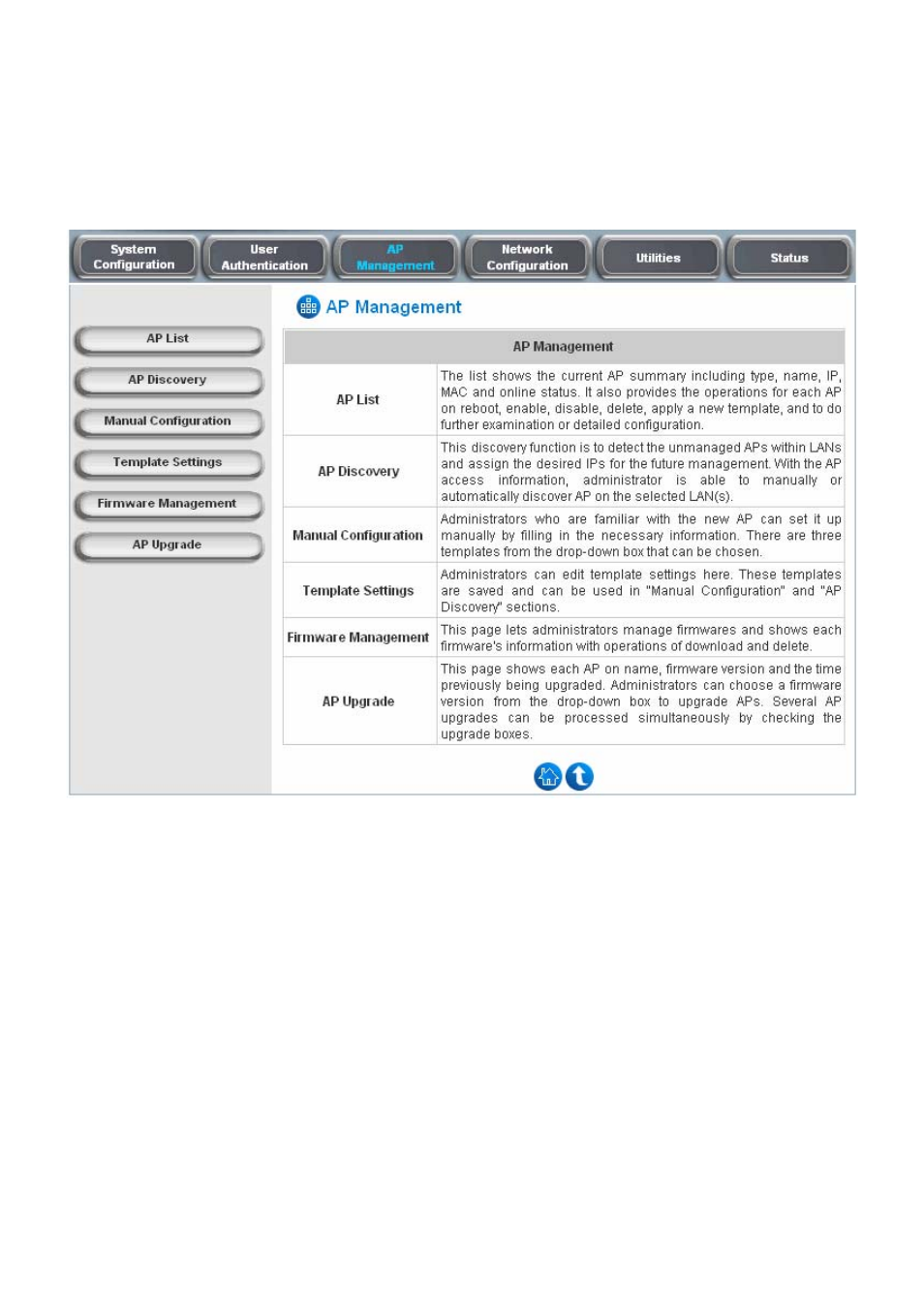 3 ap management, 1 ap list | Edimax Technology AC-M1000 User Manual | Page 82 / 158