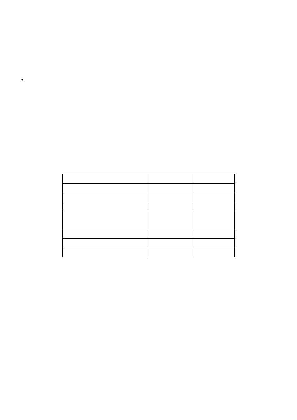 Edimax Technology AC-M1000 User Manual | Page 9 / 158
