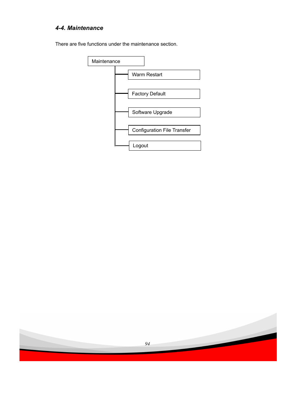 Edimax Technology ES-5240G+ User Manual | Page 100 / 111
