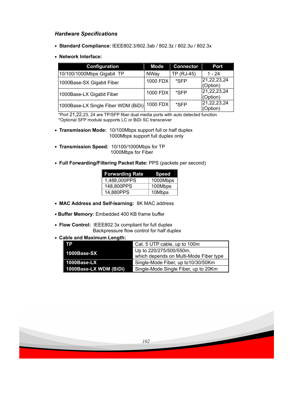 Edimax Technology ES-5240G+ User Manual | Page 108 / 111