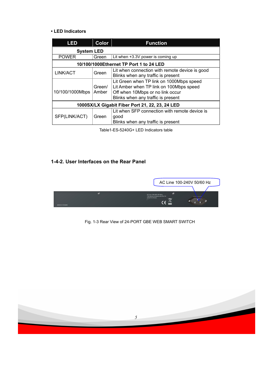 Edimax Technology ES-5240G+ User Manual | Page 11 / 111