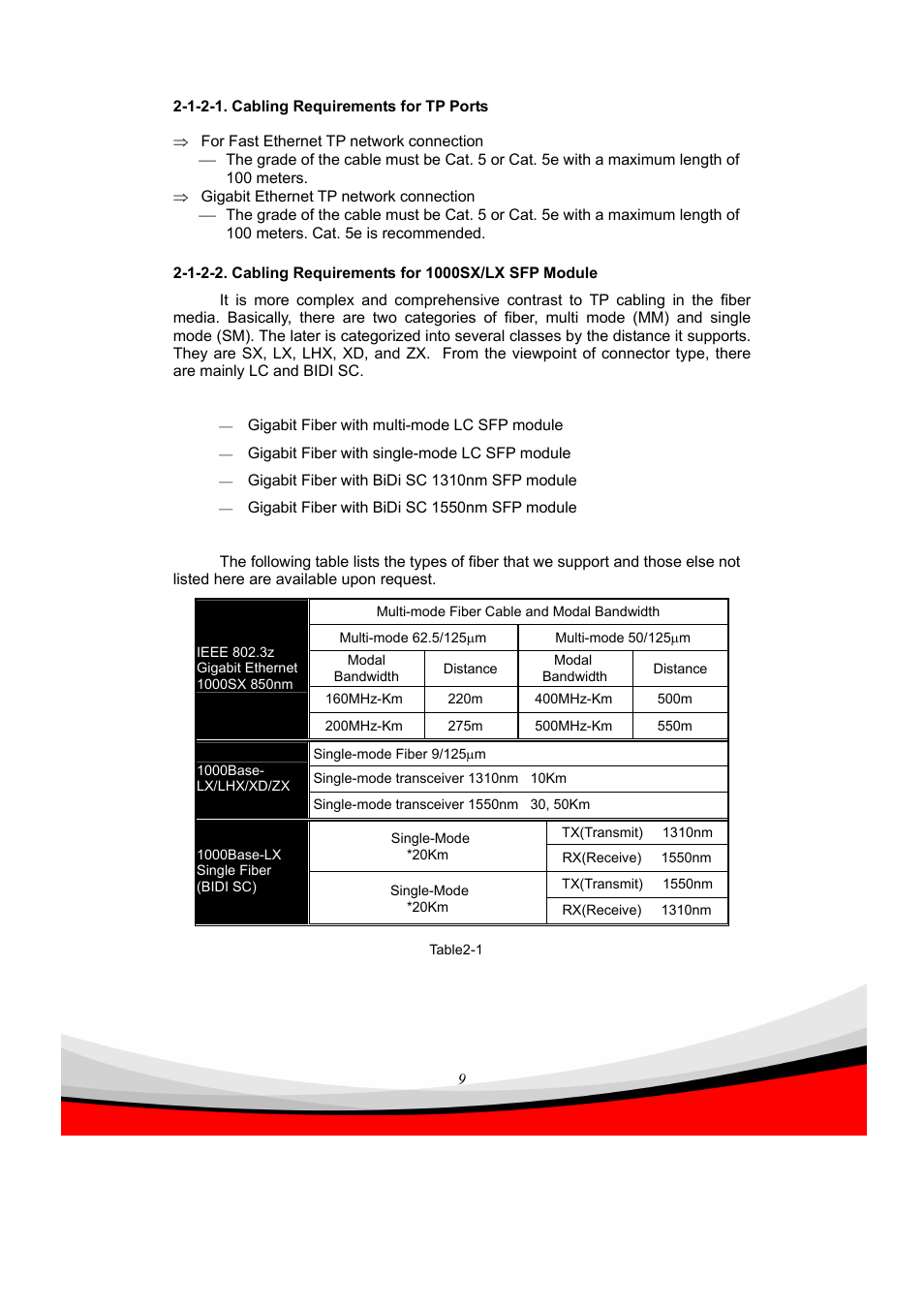 Edimax Technology ES-5240G+ User Manual | Page 15 / 111
