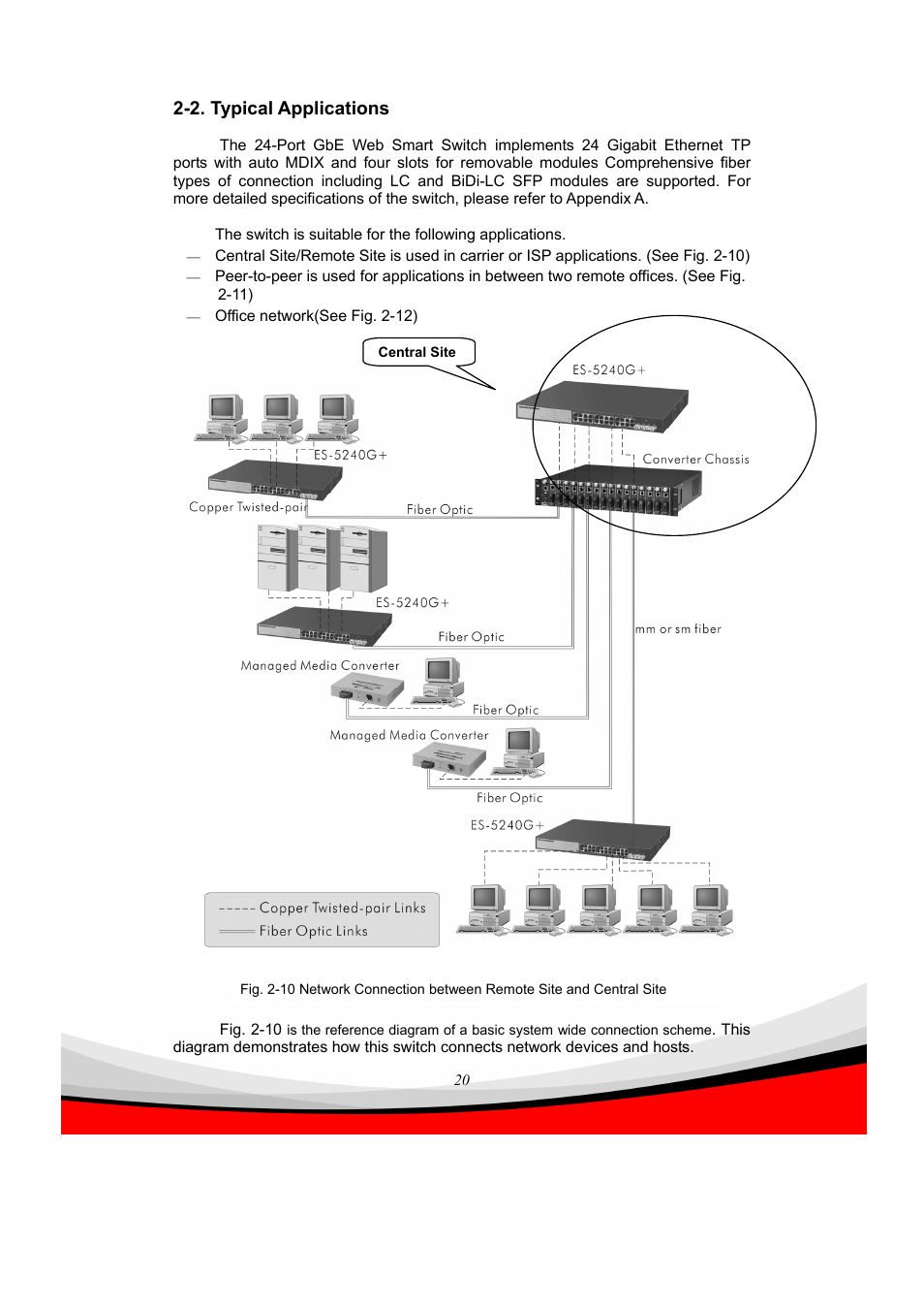 2. typical applications | Edimax Technology ES-5240G+ User Manual | Page 26 / 111