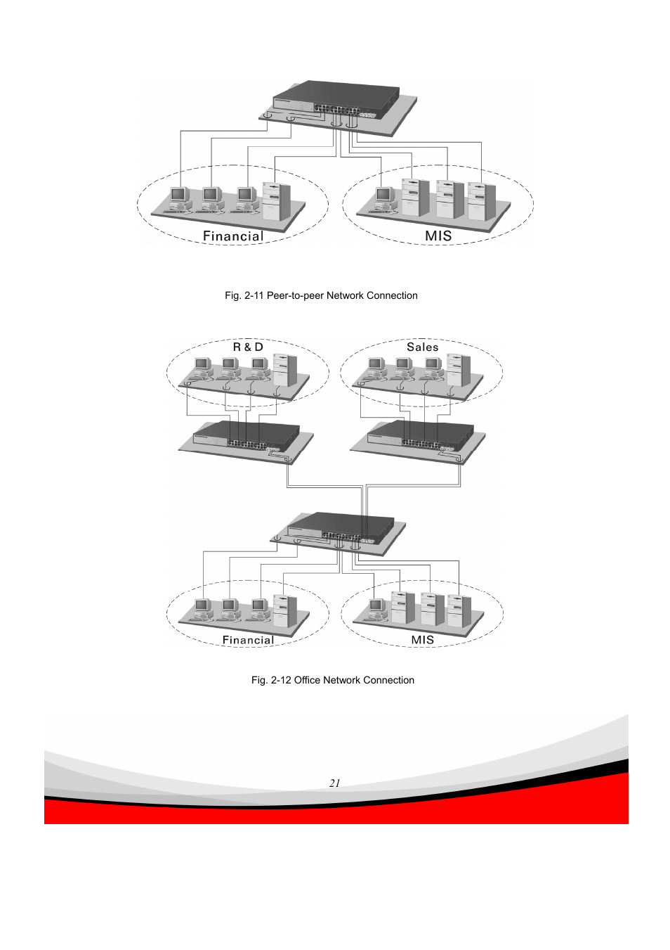 Edimax Technology ES-5240G+ User Manual | Page 27 / 111