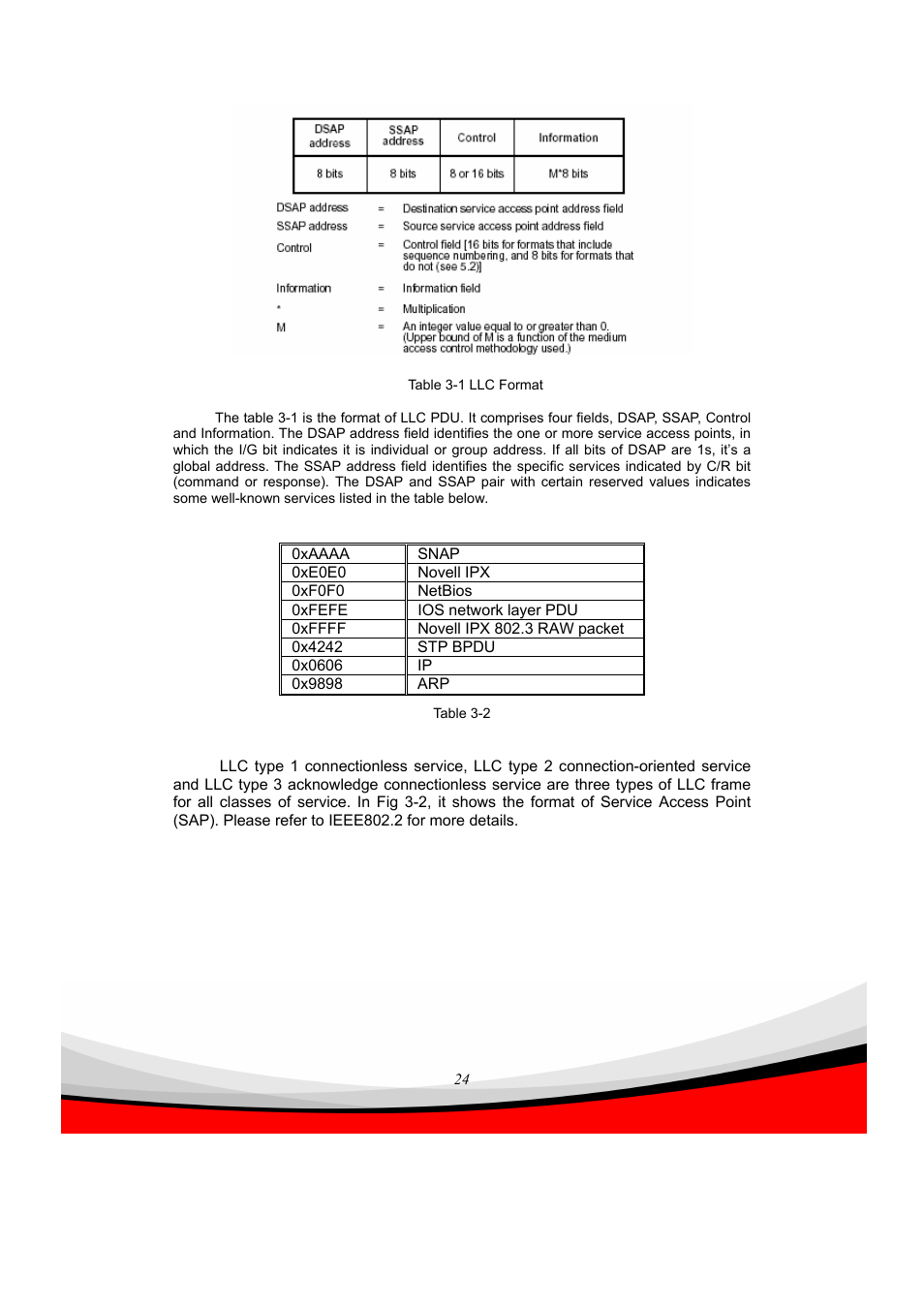 Edimax Technology ES-5240G+ User Manual | Page 30 / 111