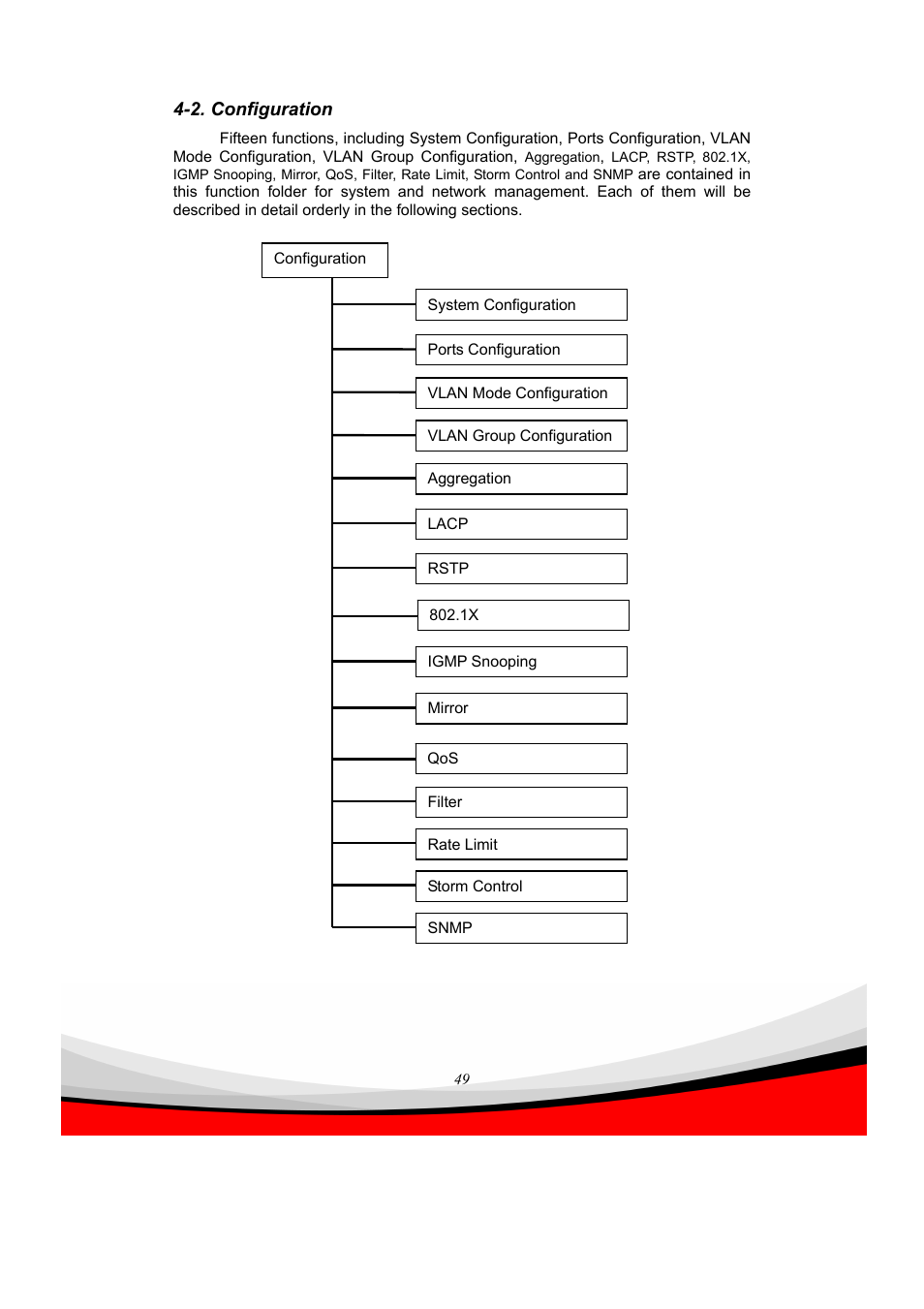 Edimax Technology ES-5240G+ User Manual | Page 55 / 111